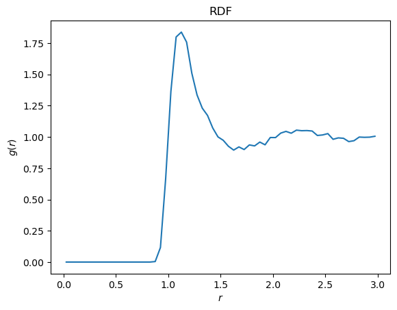 ../../../_images/guide_examples_lj_fluid_lj_fluid_22_0.png
